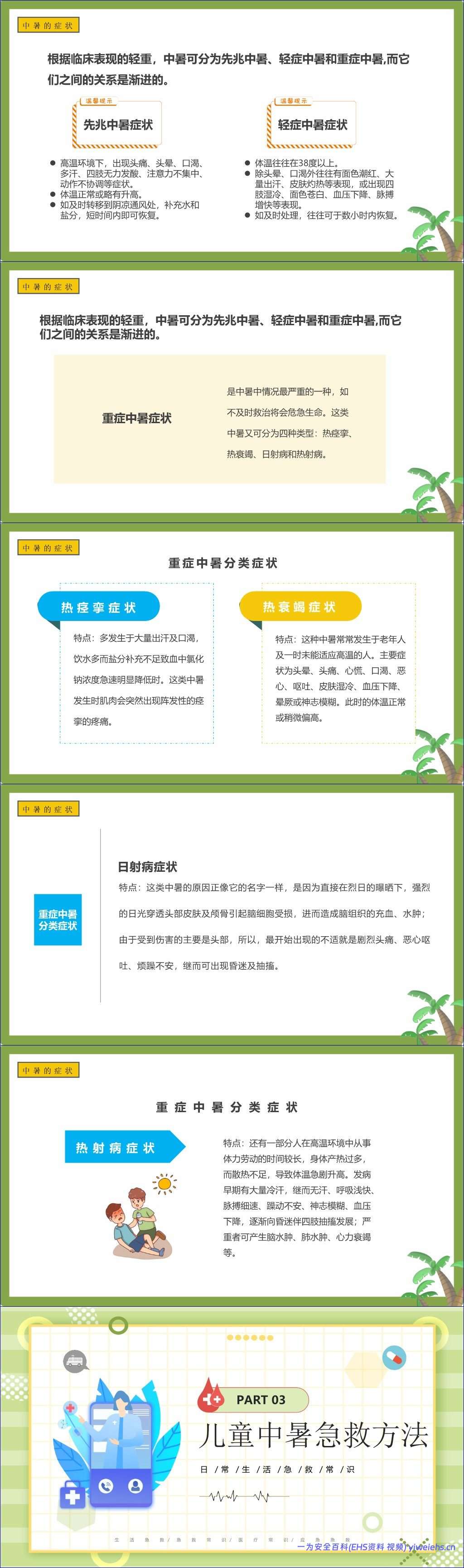 【PPT】现场急救之中暑急救