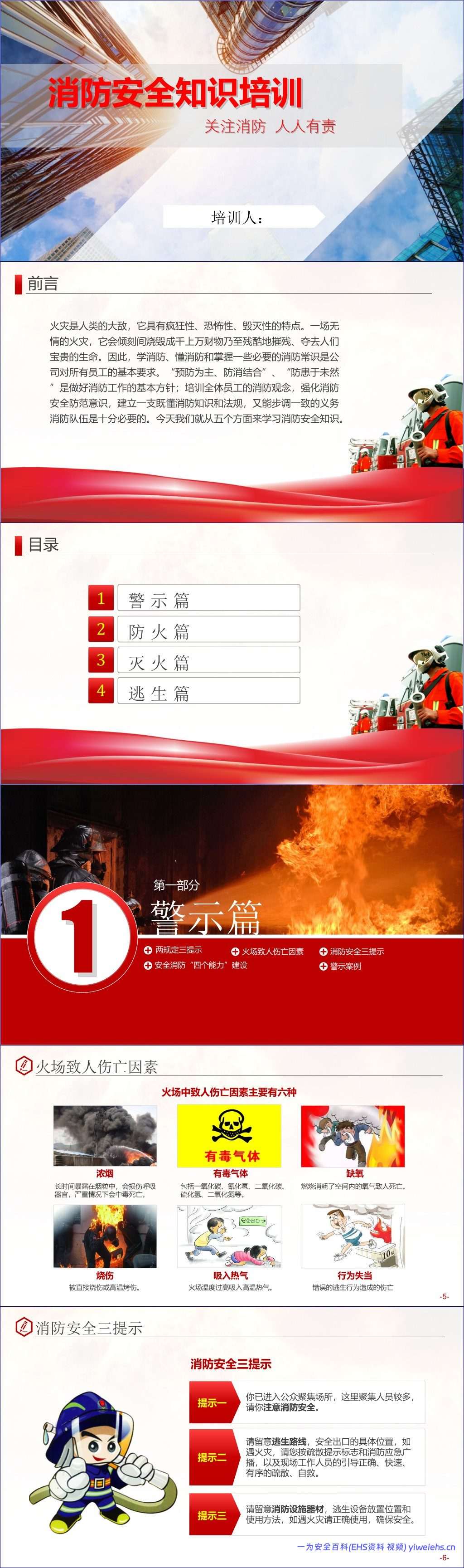 【PPT】消防知识培训-精品-适用于社区、办公室人员