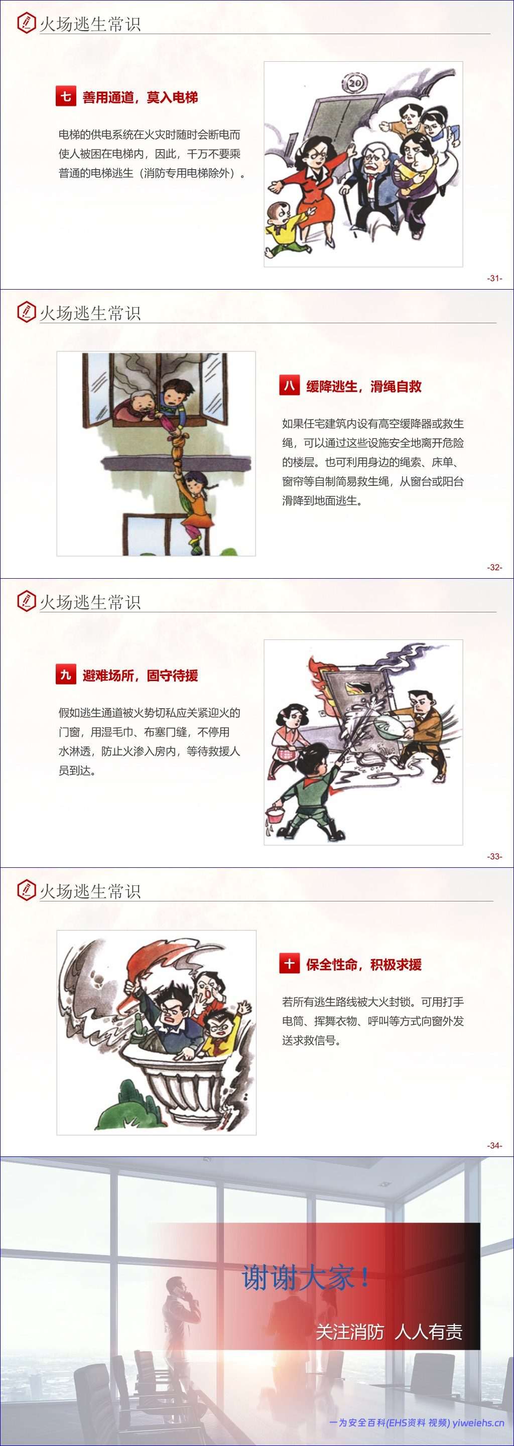 【PPT】消防知识培训-精品-适用于社区、办公室人员