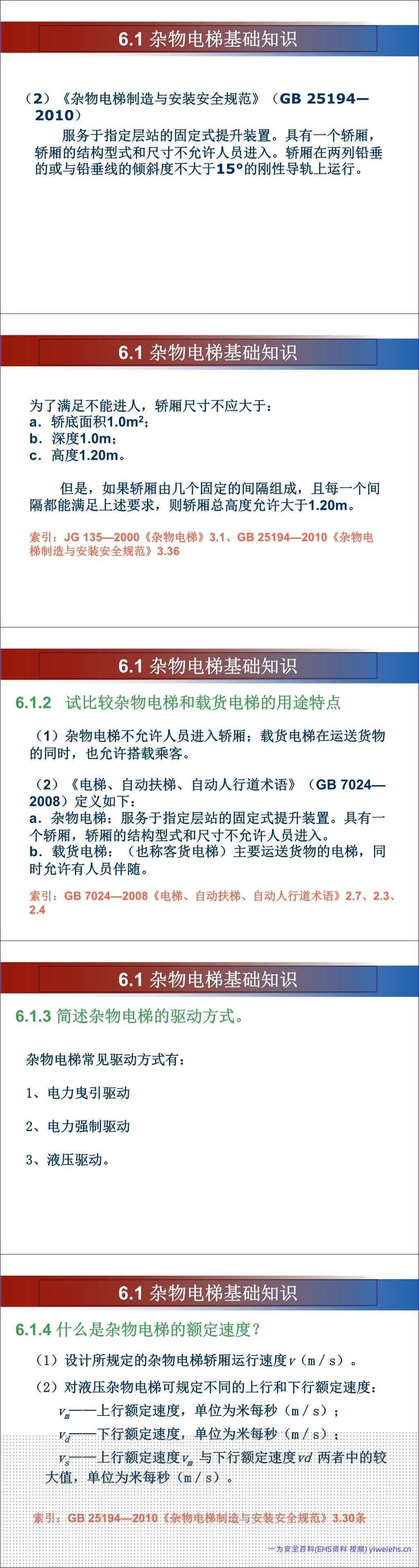 【PPT】杂物电梯安全培训