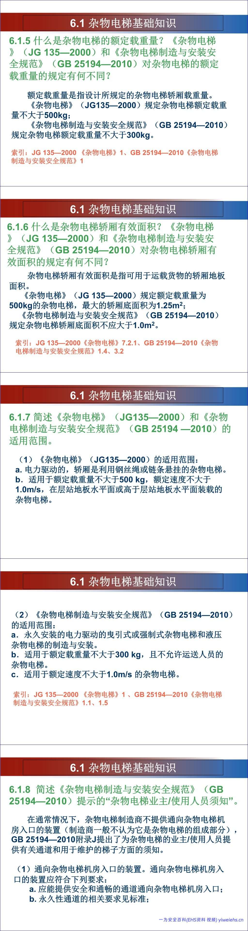 【PPT】杂物电梯安全培训