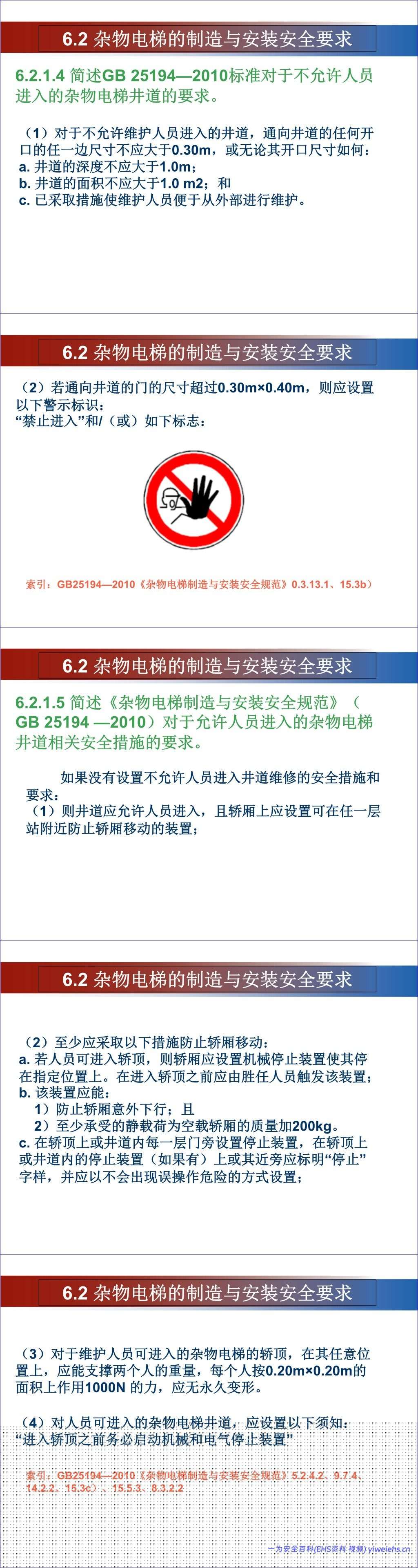 【PPT】杂物电梯安全培训