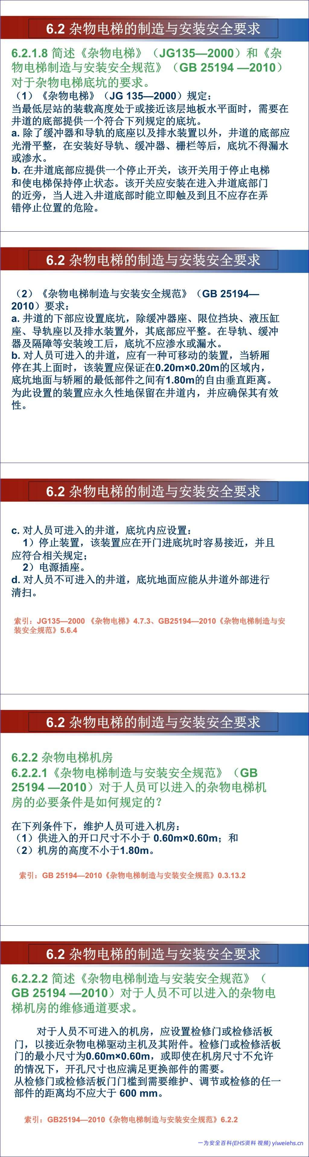 【PPT】杂物电梯安全培训