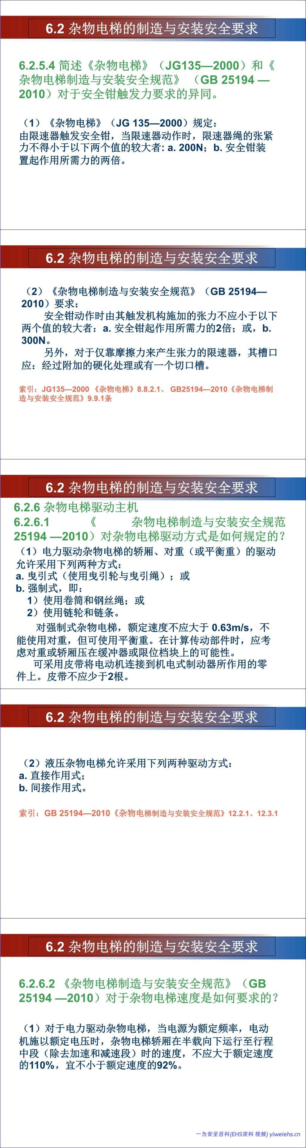 【PPT】杂物电梯安全培训