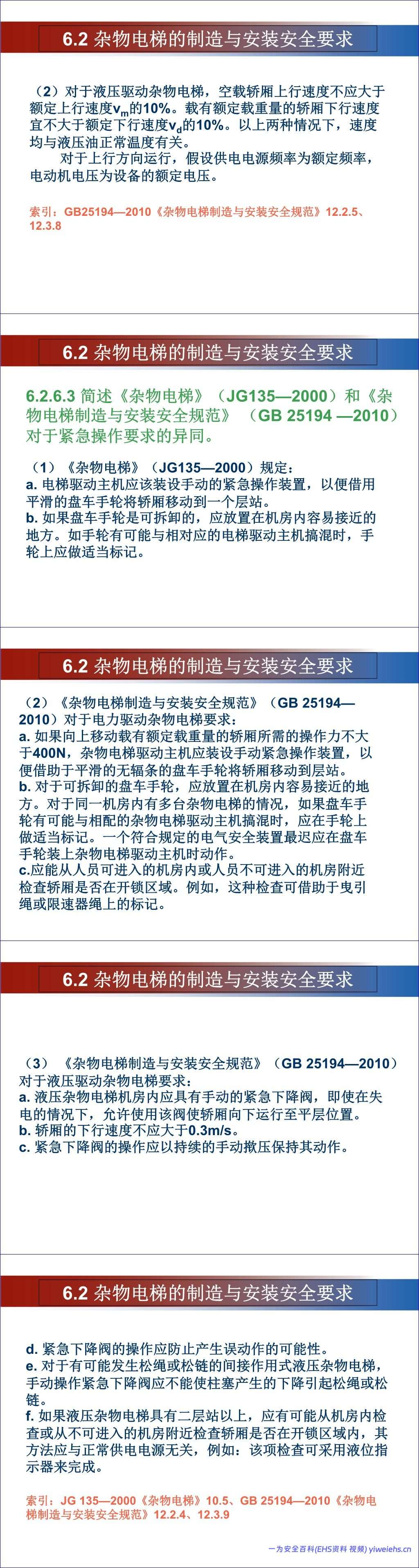 【PPT】杂物电梯安全培训