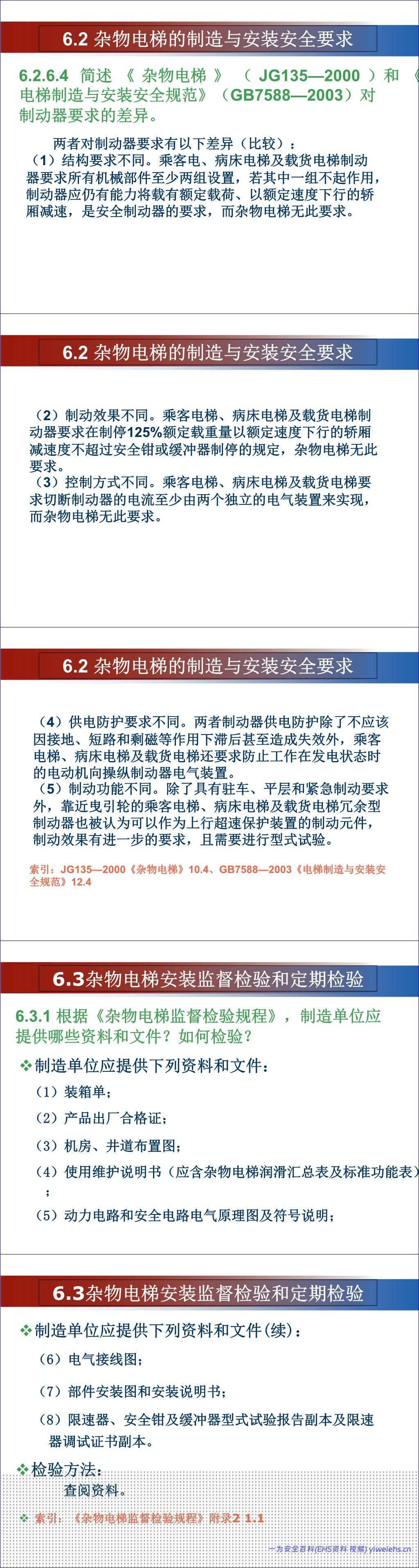 【PPT】杂物电梯安全培训