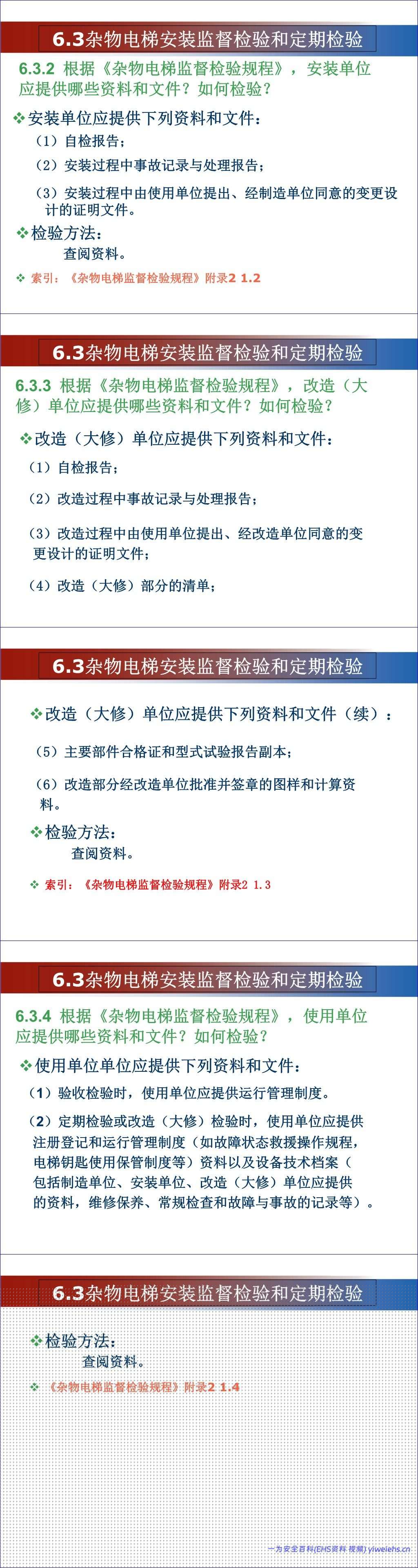 【PPT】杂物电梯安全培训