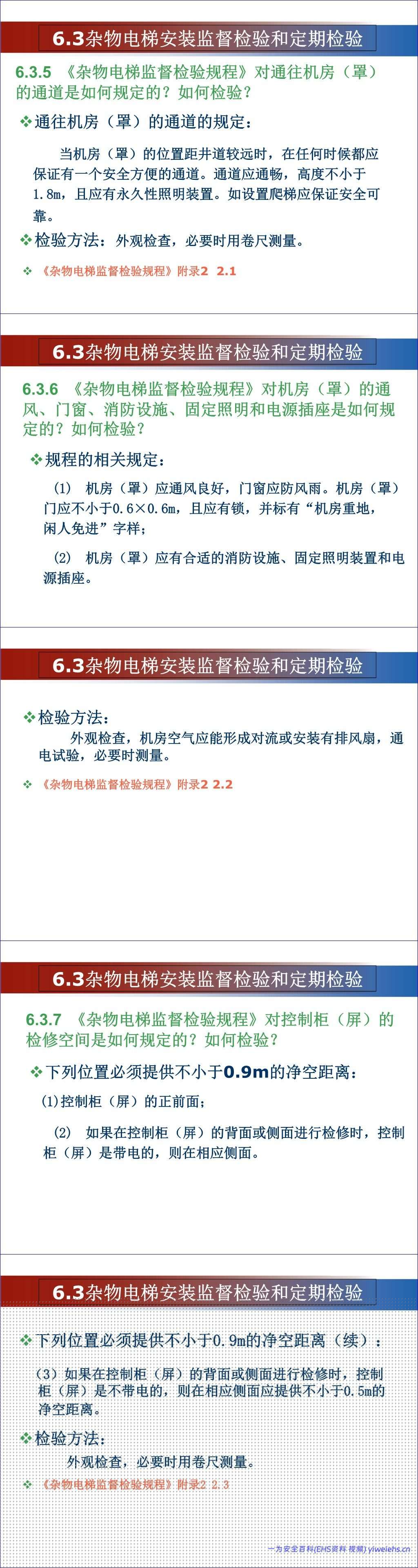 【PPT】杂物电梯安全培训