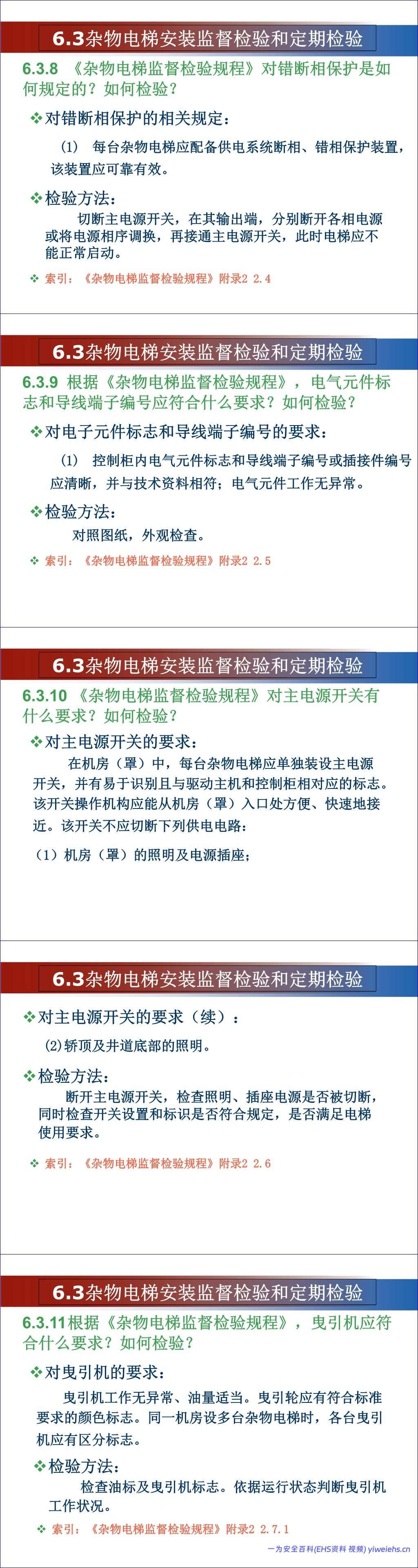 【PPT】杂物电梯安全培训