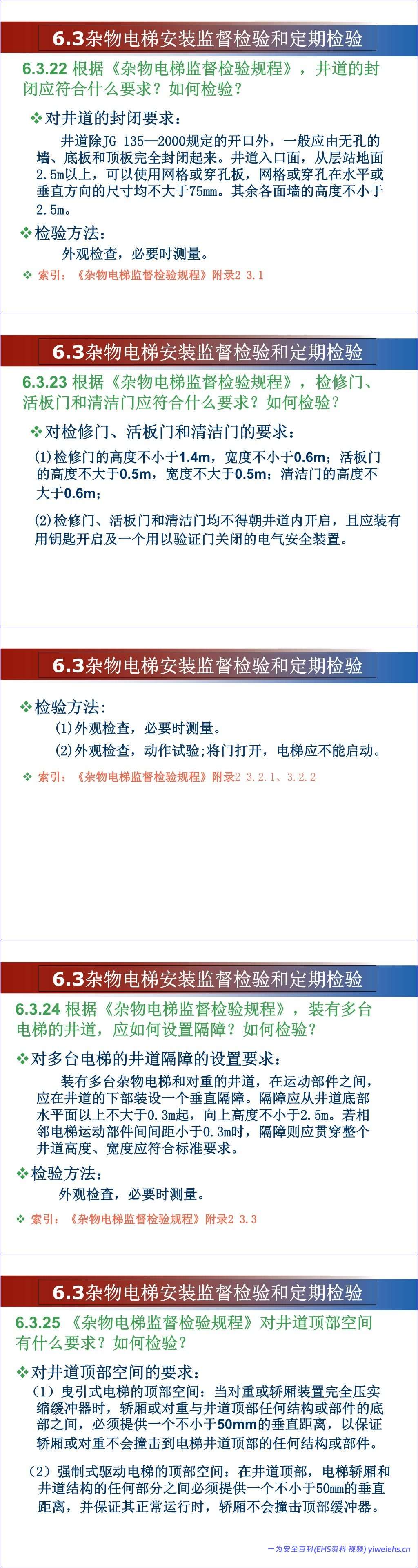 【PPT】杂物电梯安全培训