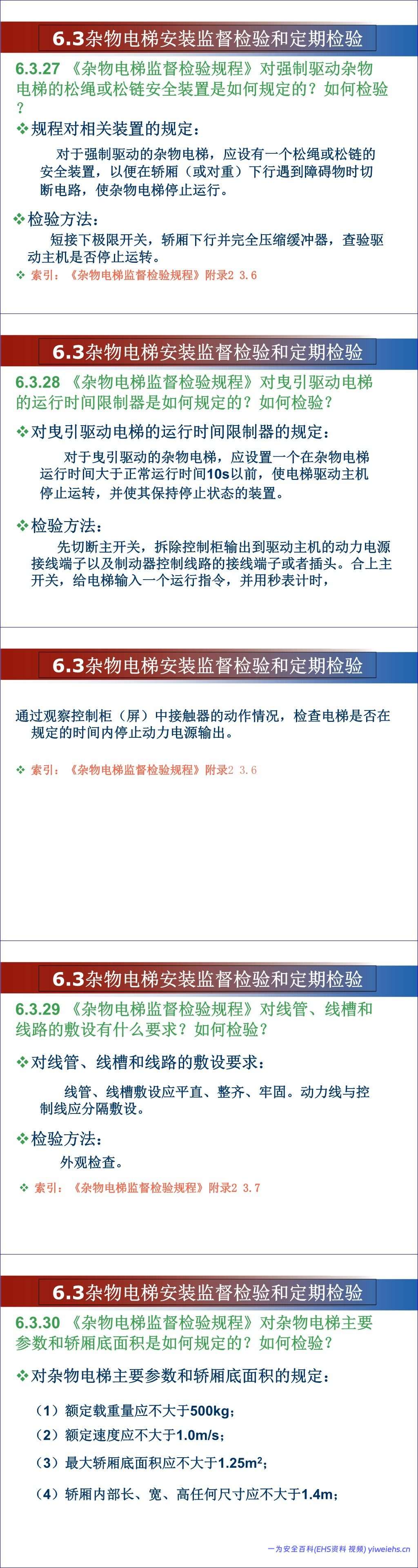 【PPT】杂物电梯安全培训