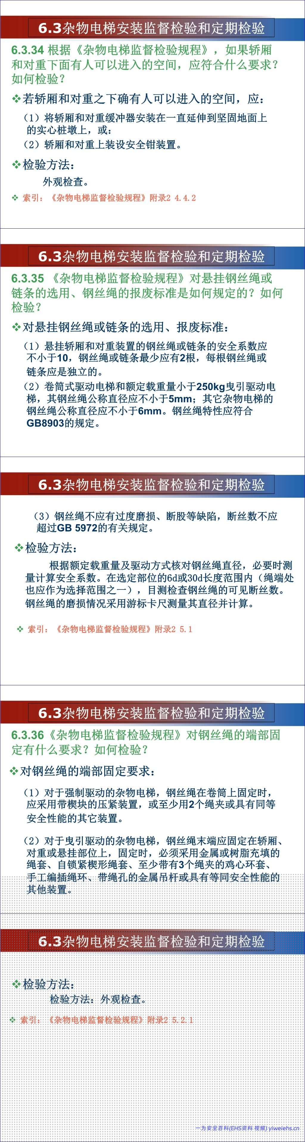 【PPT】杂物电梯安全培训