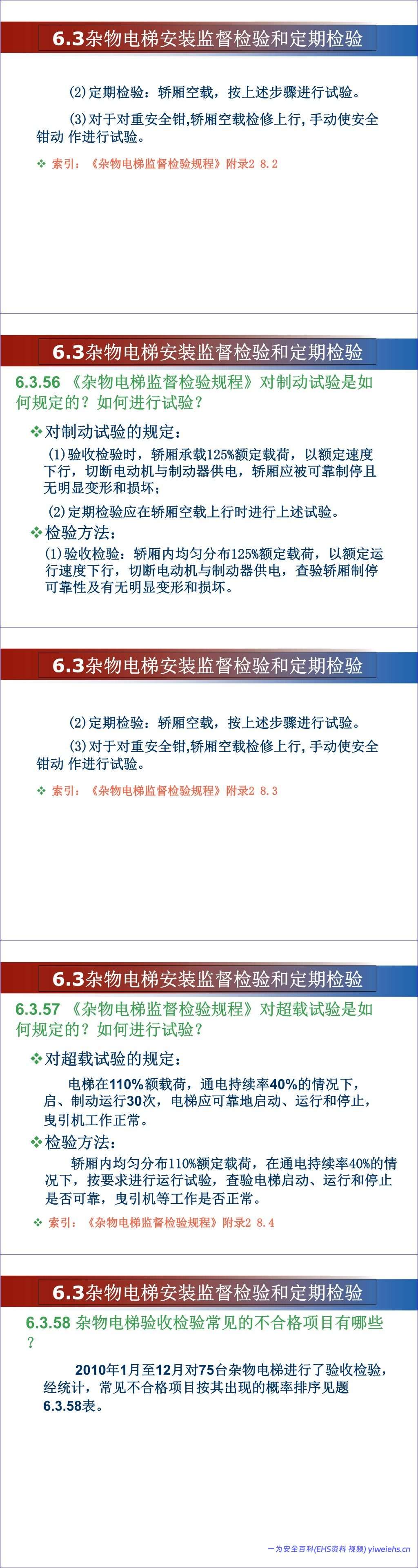 【PPT】杂物电梯安全培训
