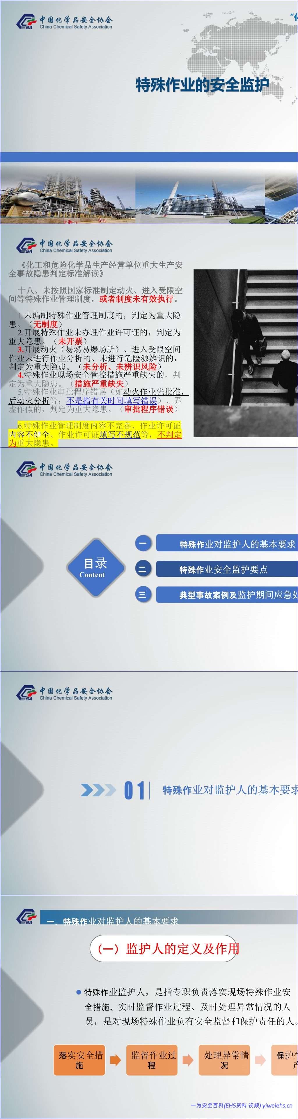 【PPT】特殊作业的安全监护培训