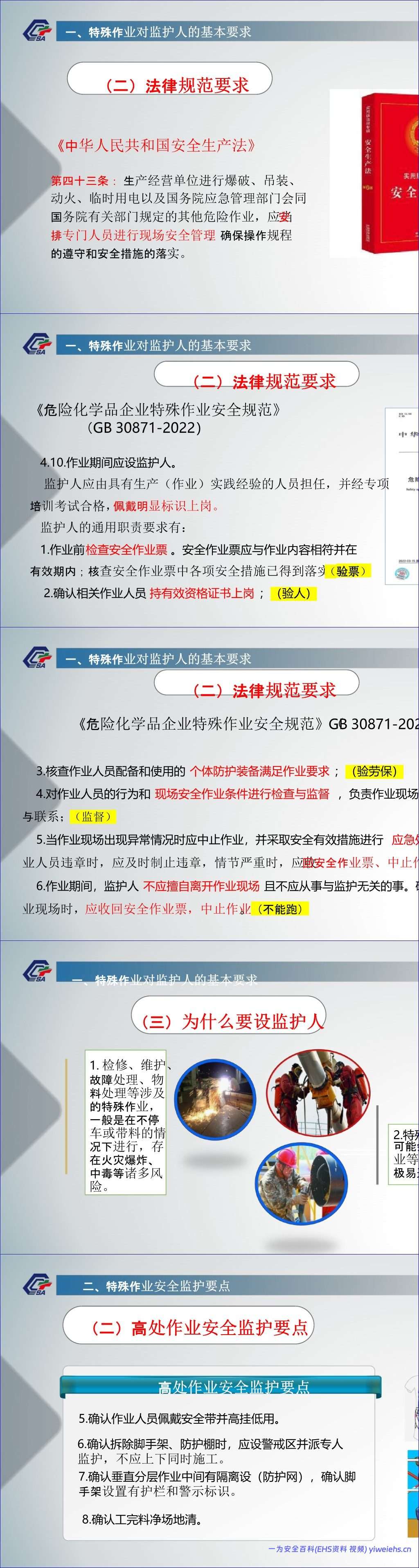 【PPT】特殊作业的安全监护培训