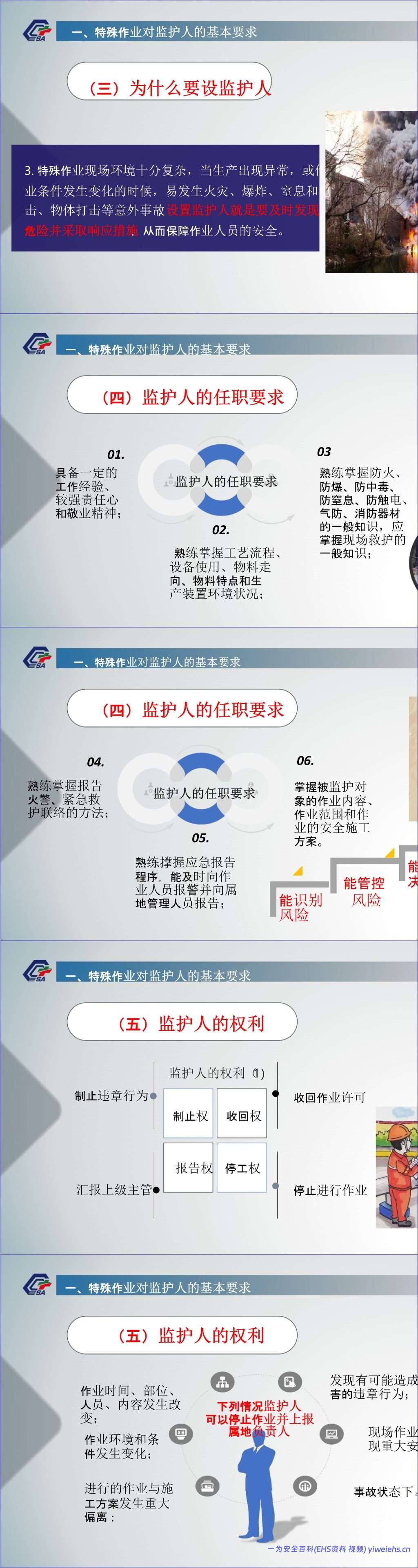 【PPT】特殊作业的安全监护培训