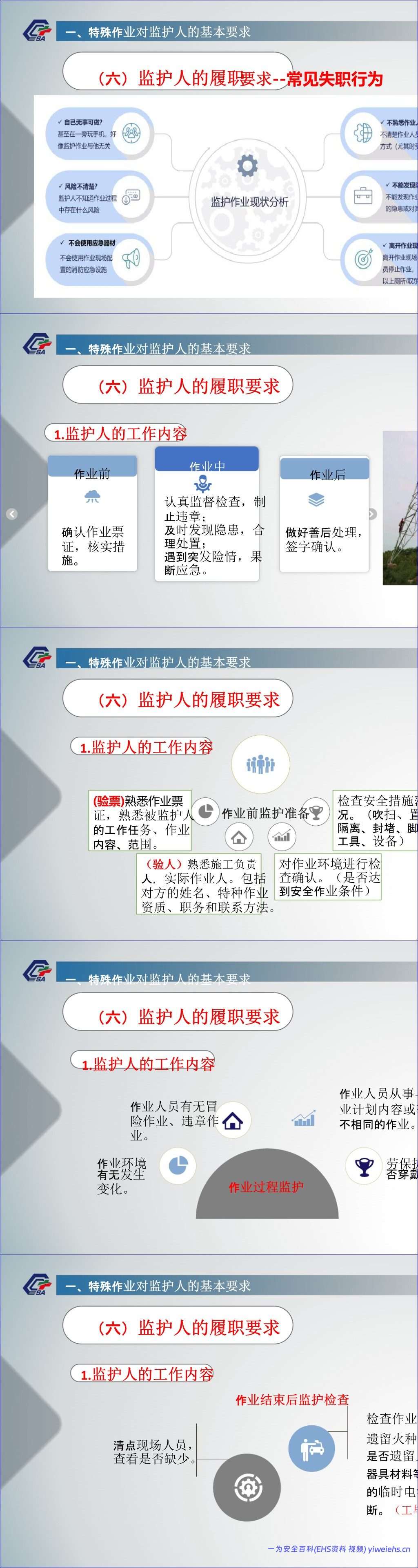 【PPT】特殊作业的安全监护培训