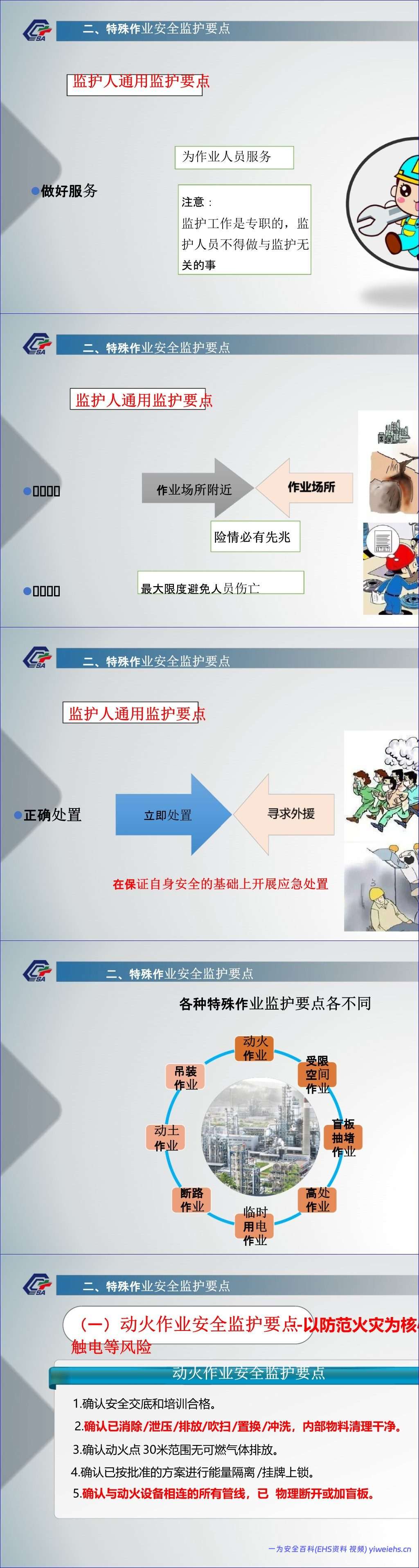 【PPT】特殊作业的安全监护培训