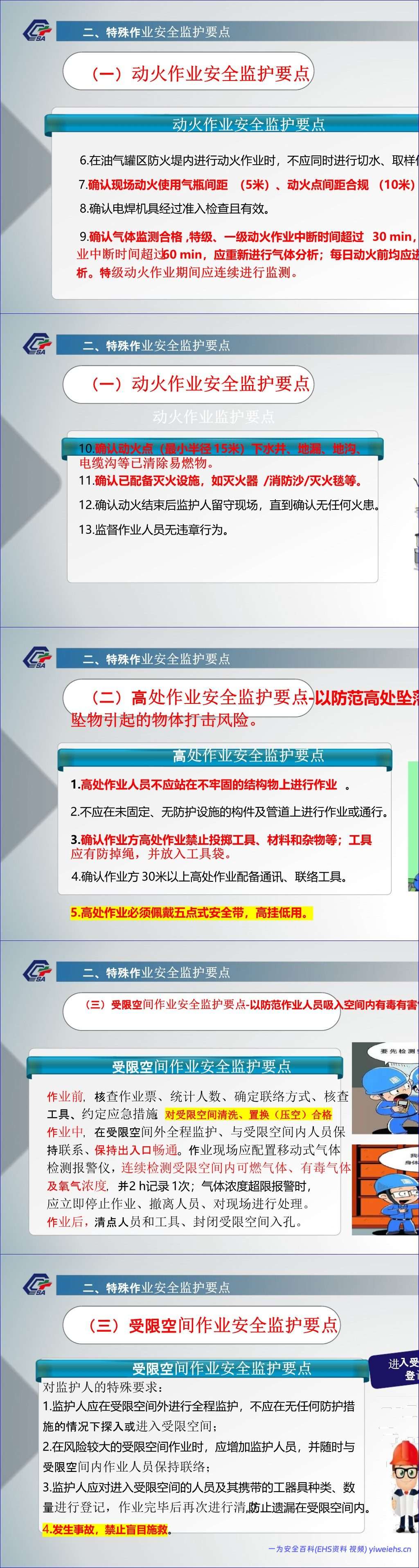 【PPT】特殊作业的安全监护培训