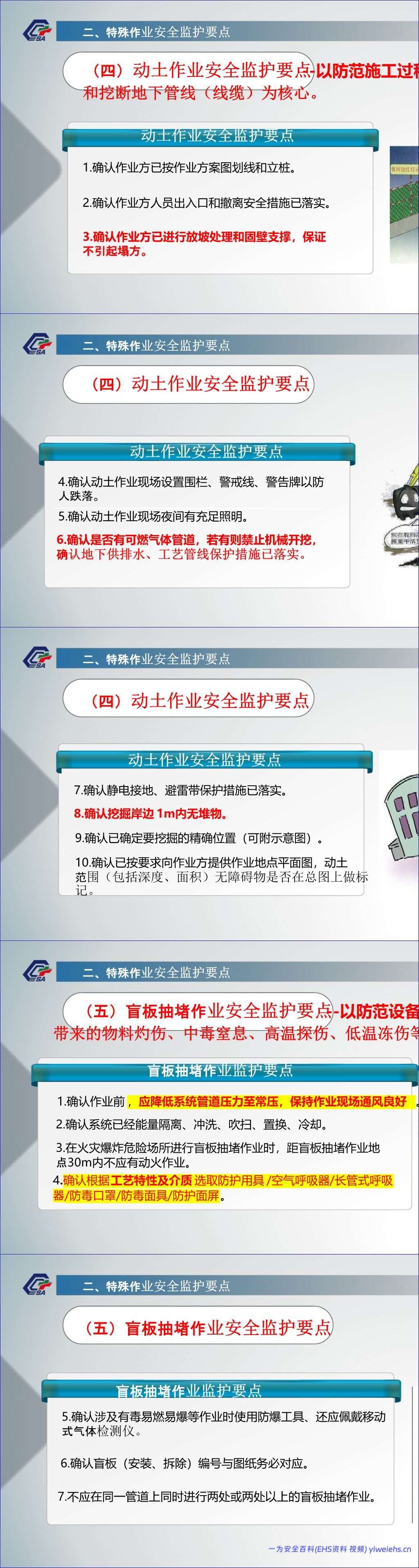 【PPT】特殊作业的安全监护培训