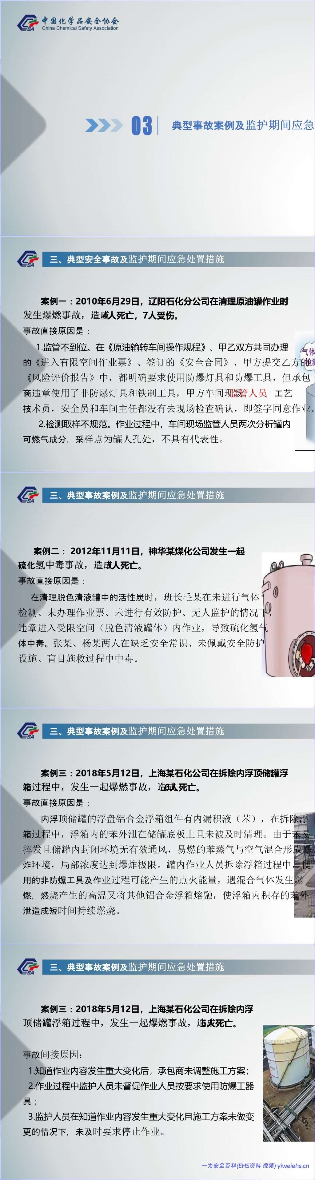 【PPT】特殊作业的安全监护培训