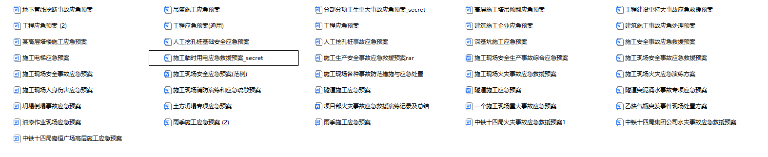 【Word】建筑施工各类应急预案参考汇编