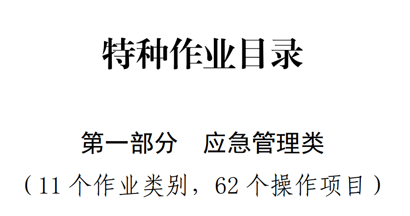 【PDF】特种作业目录