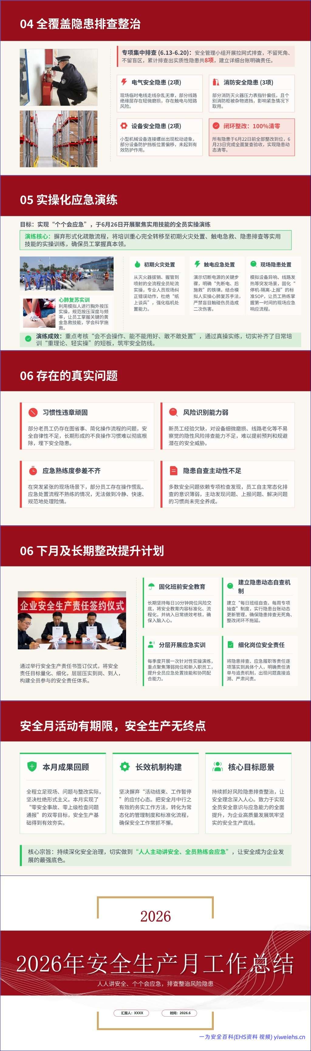 【PPT】2026安全生产月总结汇报