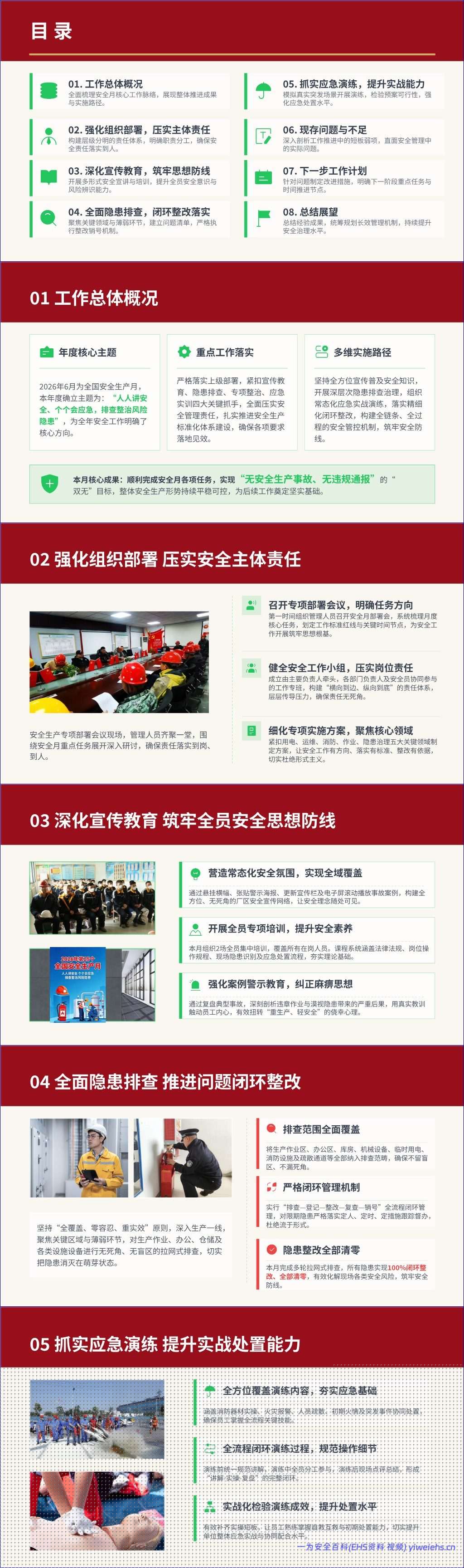 【PPT】2026安全生产月总结汇报
