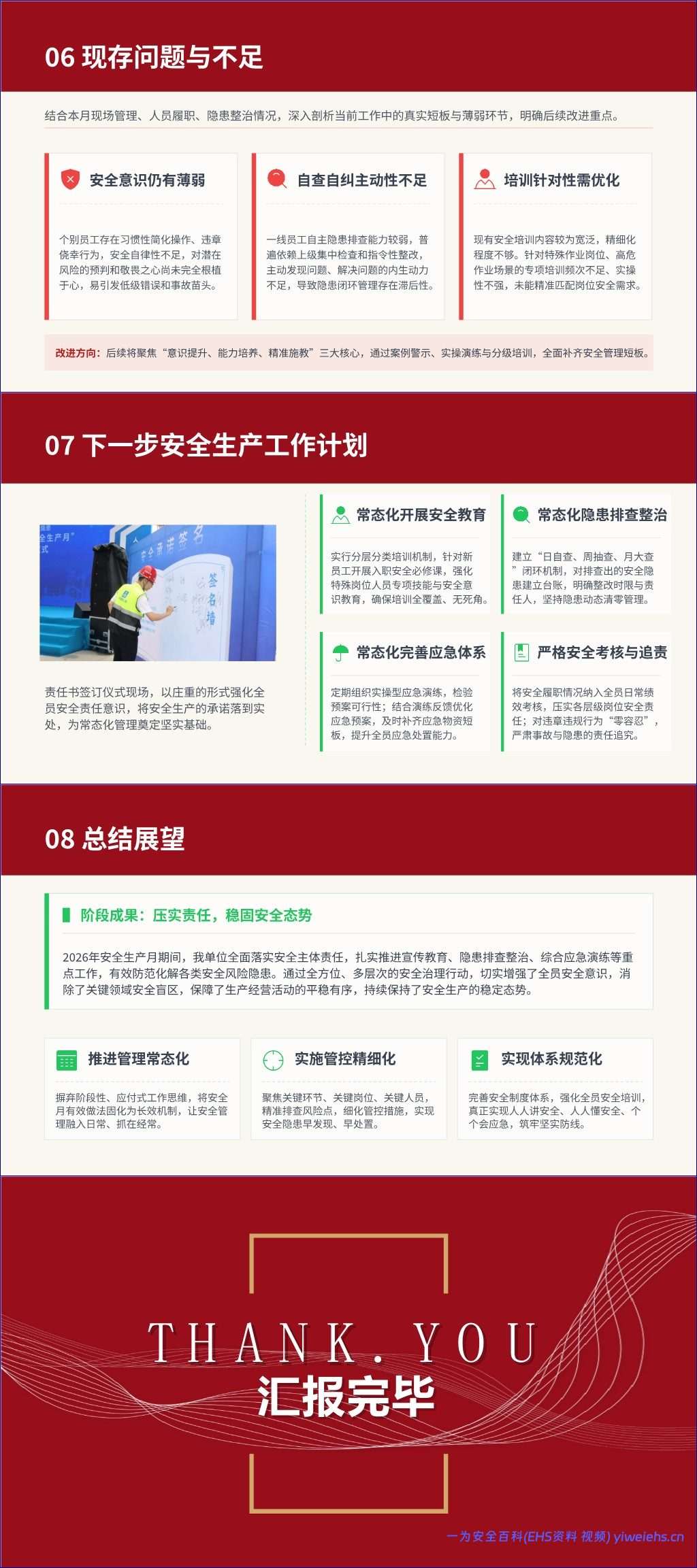 【PPT】2026安全生产月总结汇报