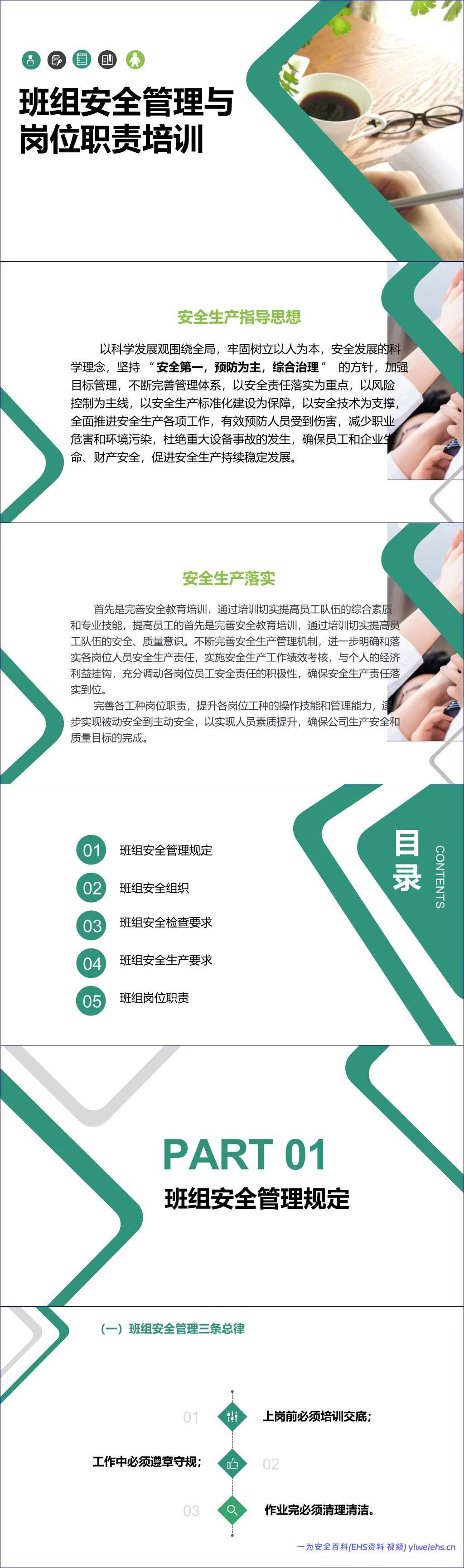 【PPT】班组安全管理与岗位职责培训