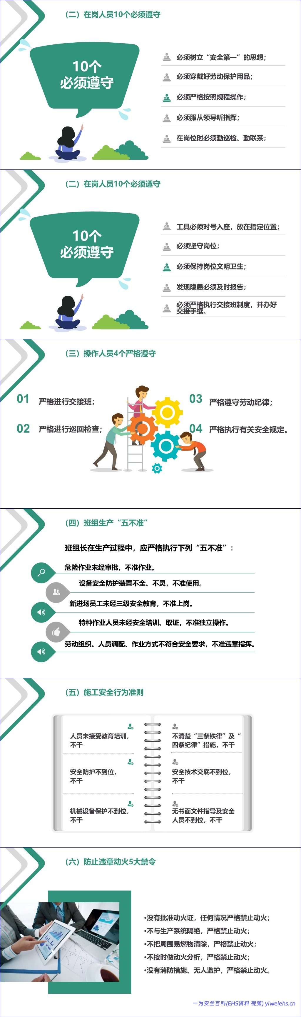 【PPT】班组安全管理与岗位职责培训