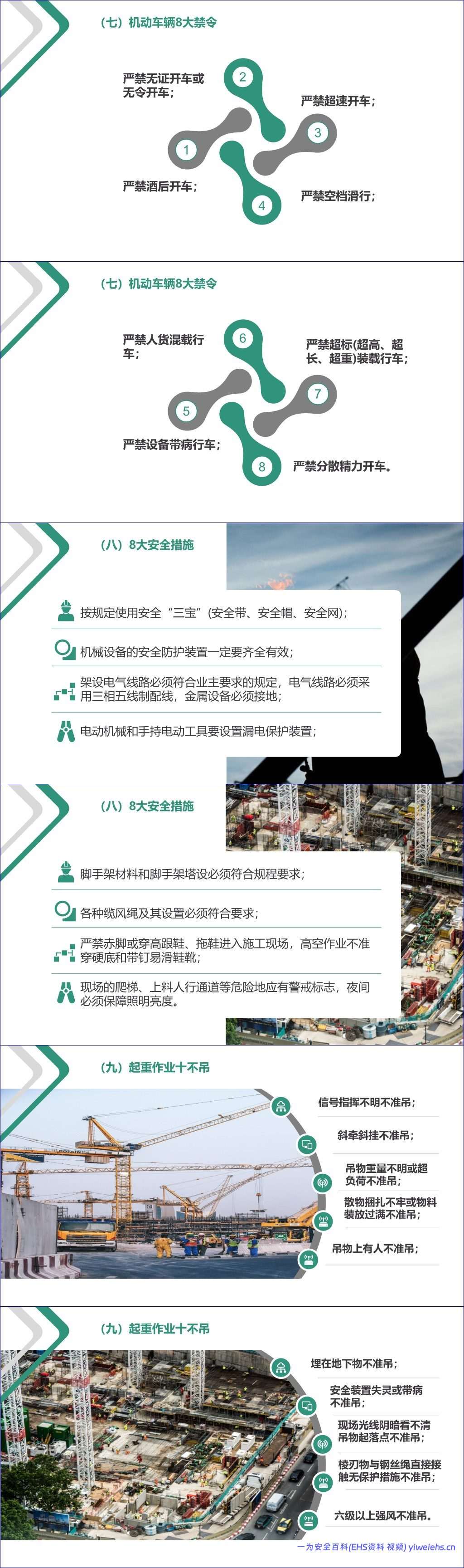 【PPT】班组安全管理与岗位职责培训