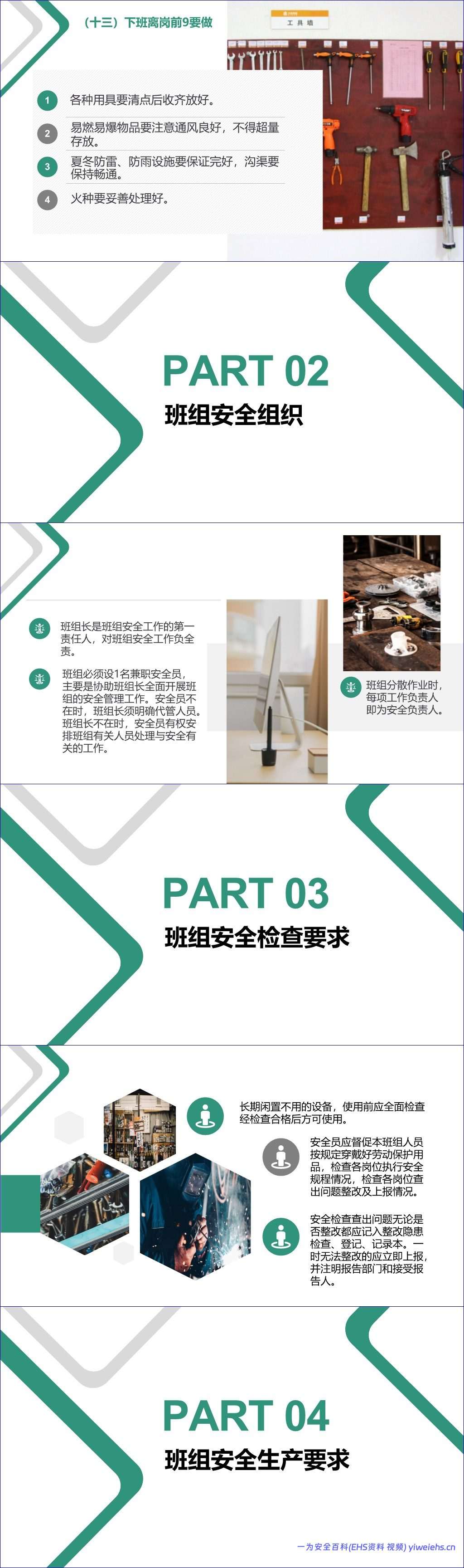 【PPT】班组安全管理与岗位职责培训
