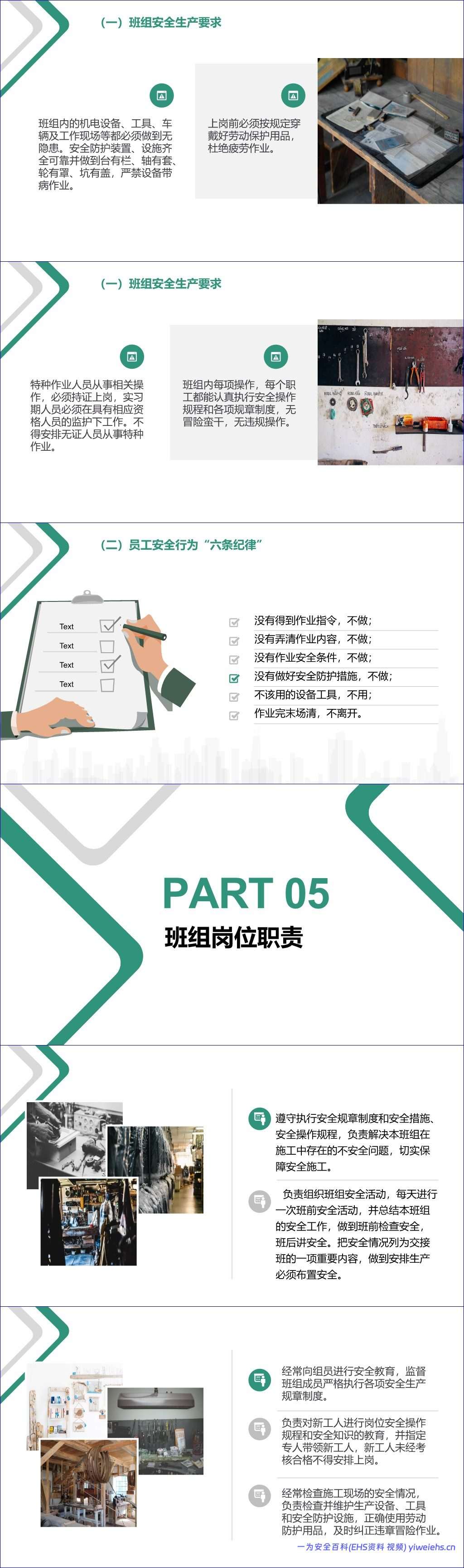 【PPT】班组安全管理与岗位职责培训