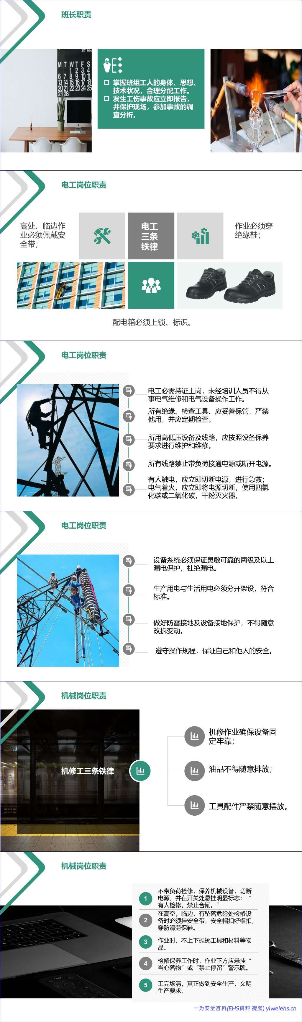【PPT】班组安全管理与岗位职责培训