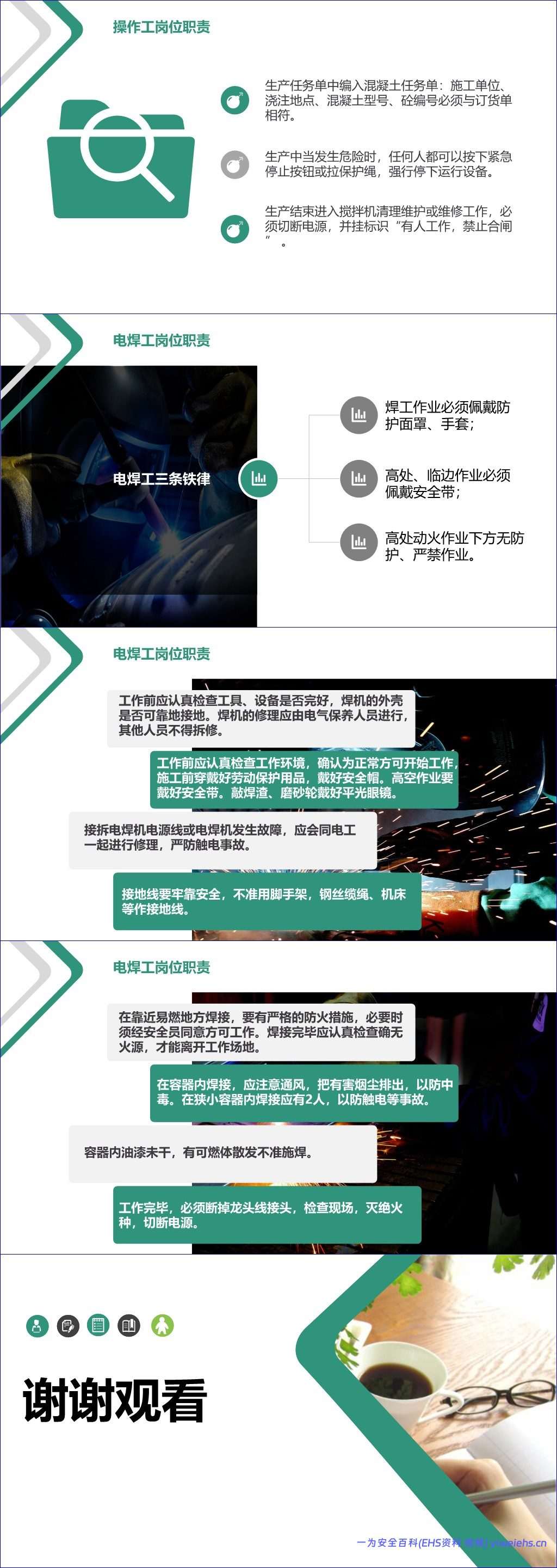 【PPT】班组安全管理与岗位职责培训