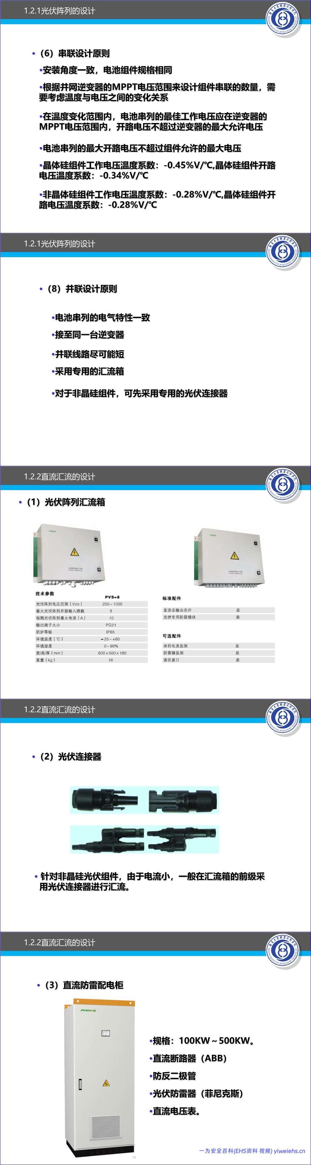 【PPT】光伏并网系统设计安装