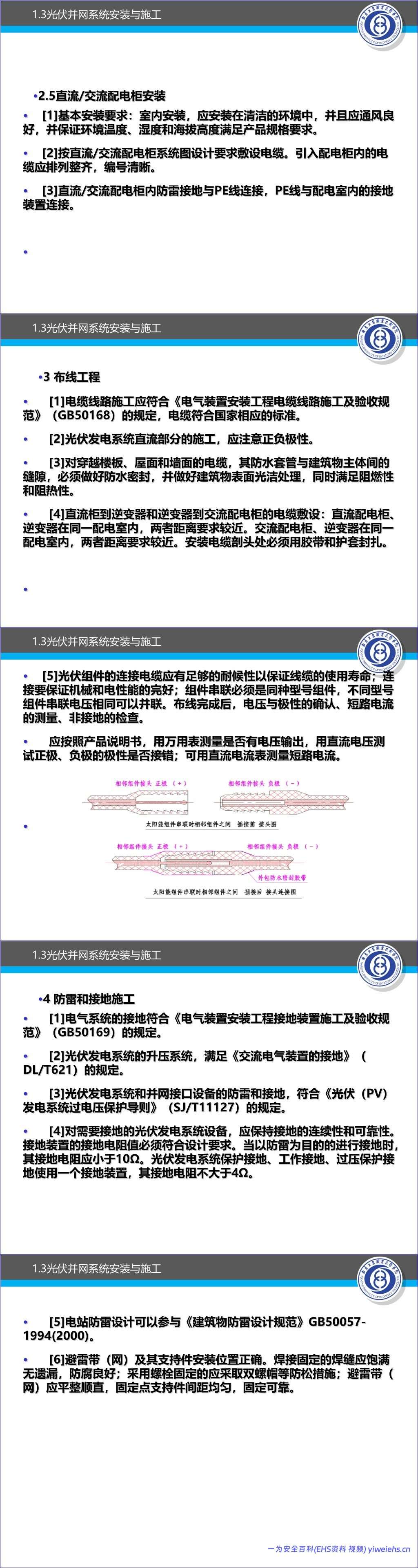 【PPT】光伏并网系统设计安装