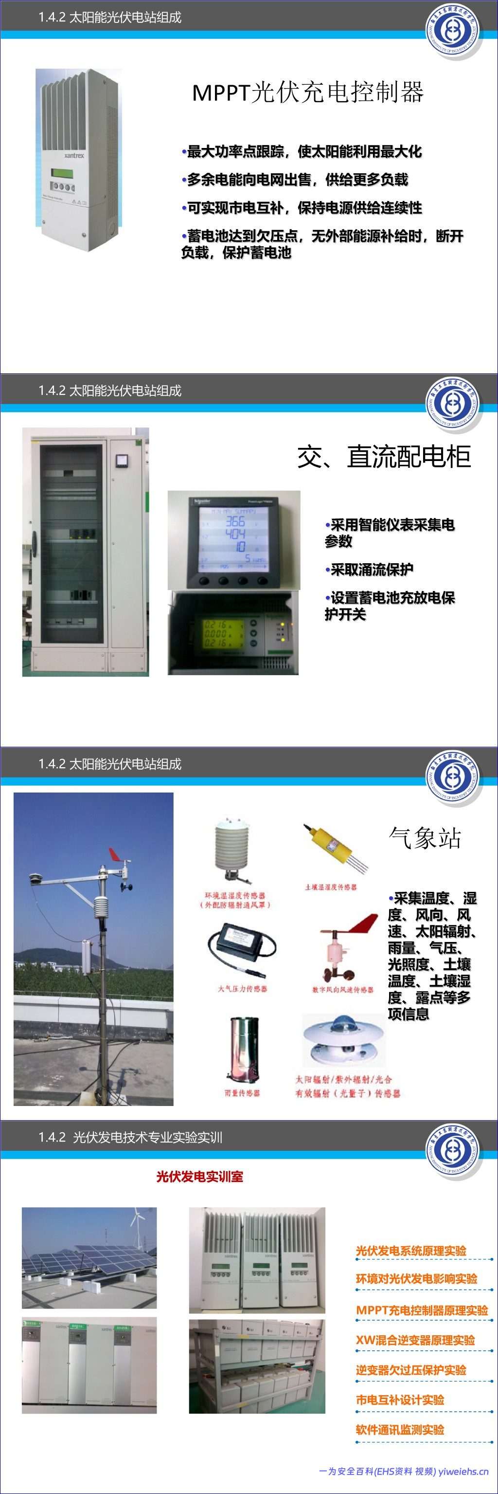 【PPT】光伏并网系统设计安装