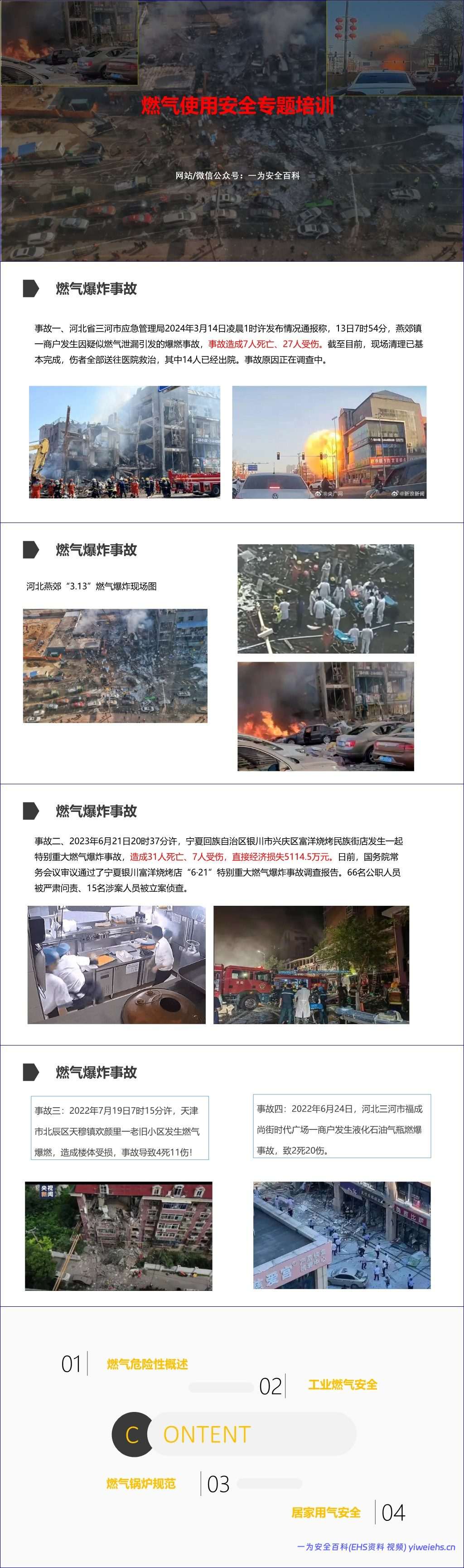 【PPT】燃气使用安全专题培训
