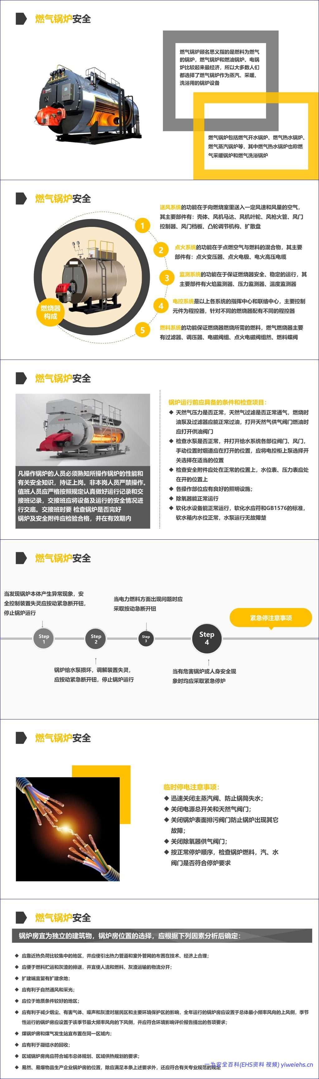 【PPT】燃气使用安全专题培训