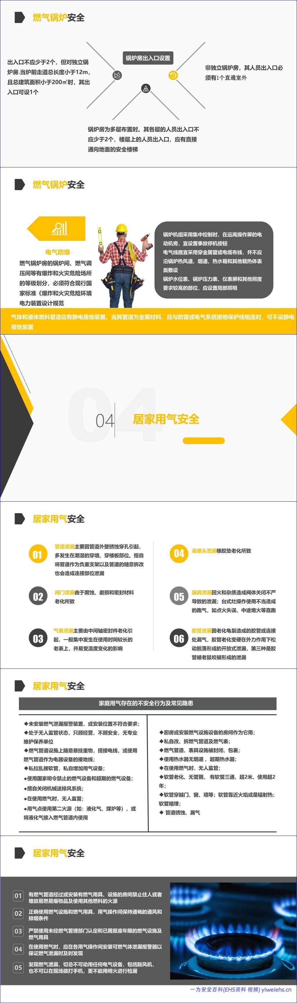 【PPT】燃气使用安全专题培训