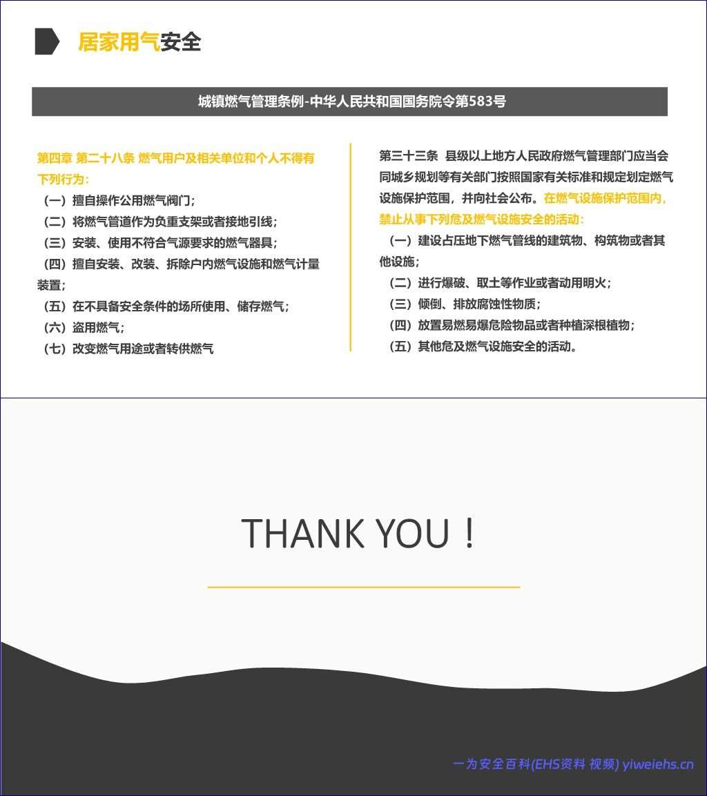【PPT】燃气使用安全专题培训