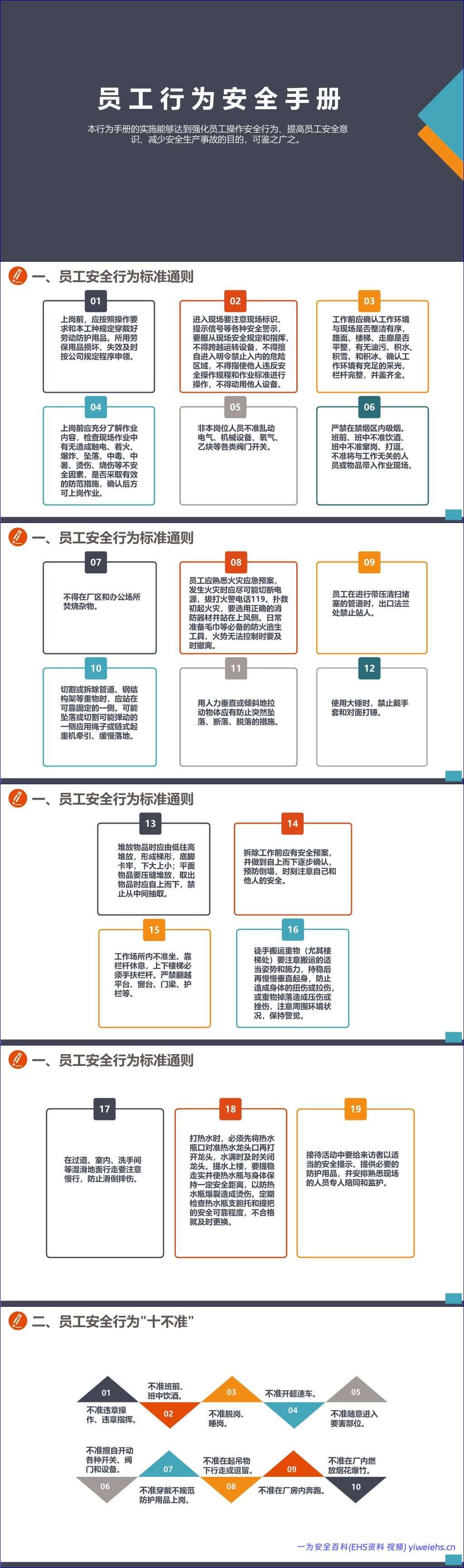 【PPT】员工行为安全手册