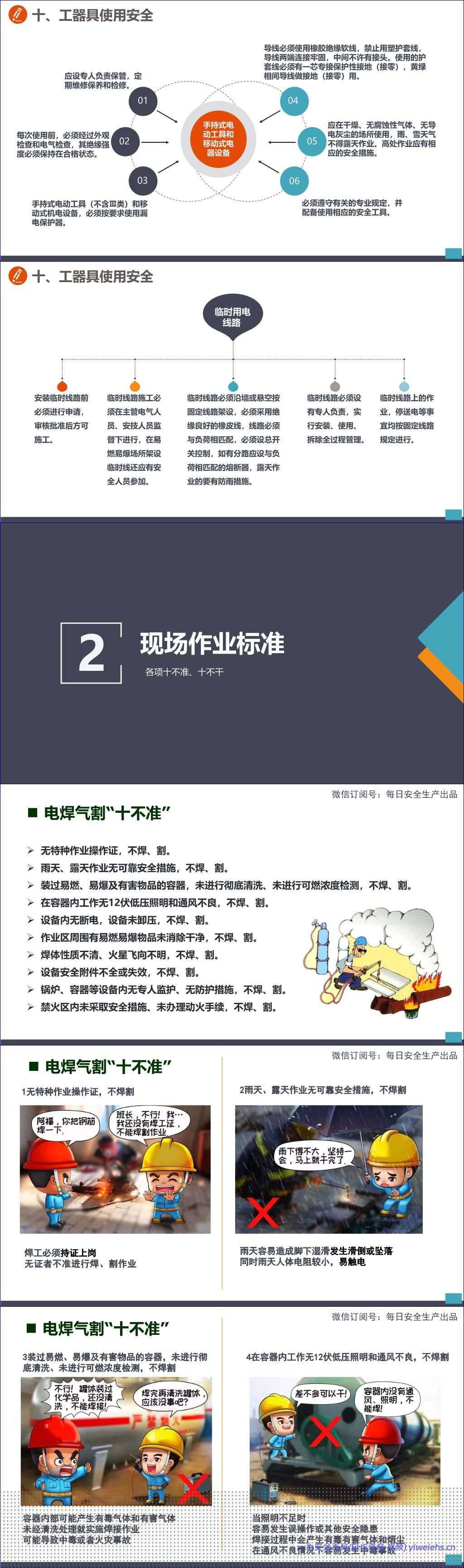 【PPT】员工行为安全手册