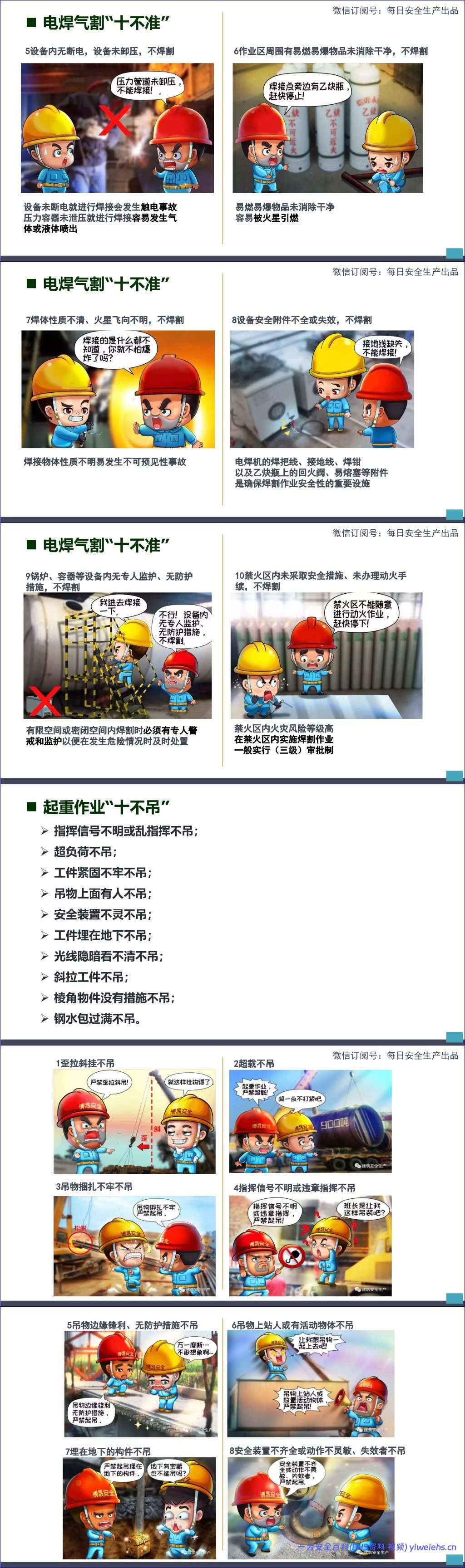 【PPT】员工行为安全手册