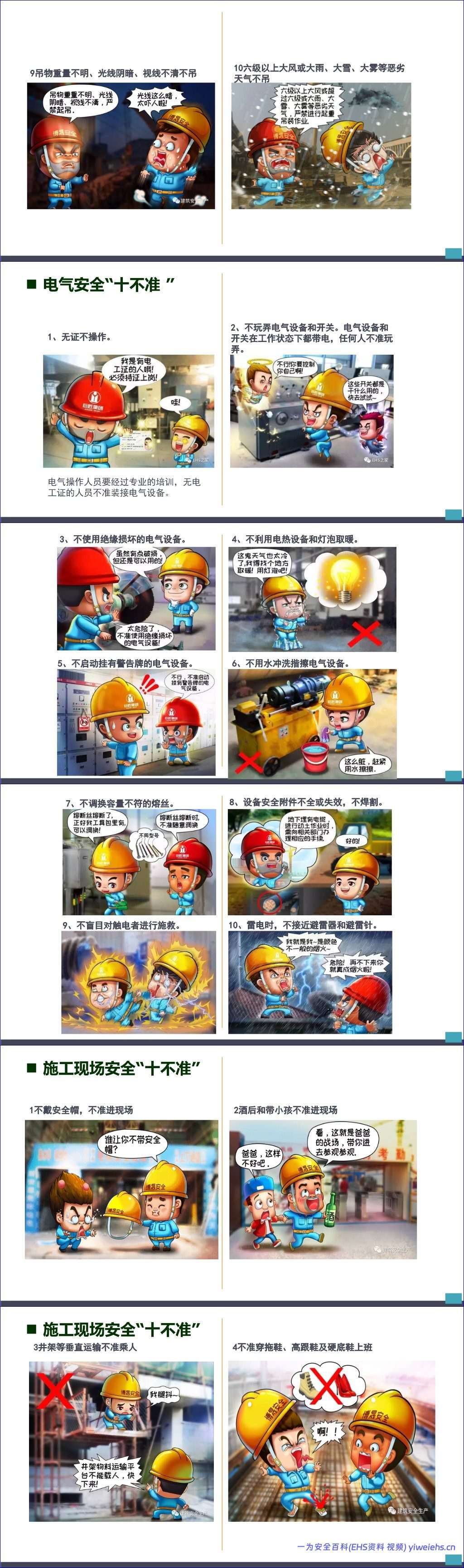 【PPT】员工行为安全手册