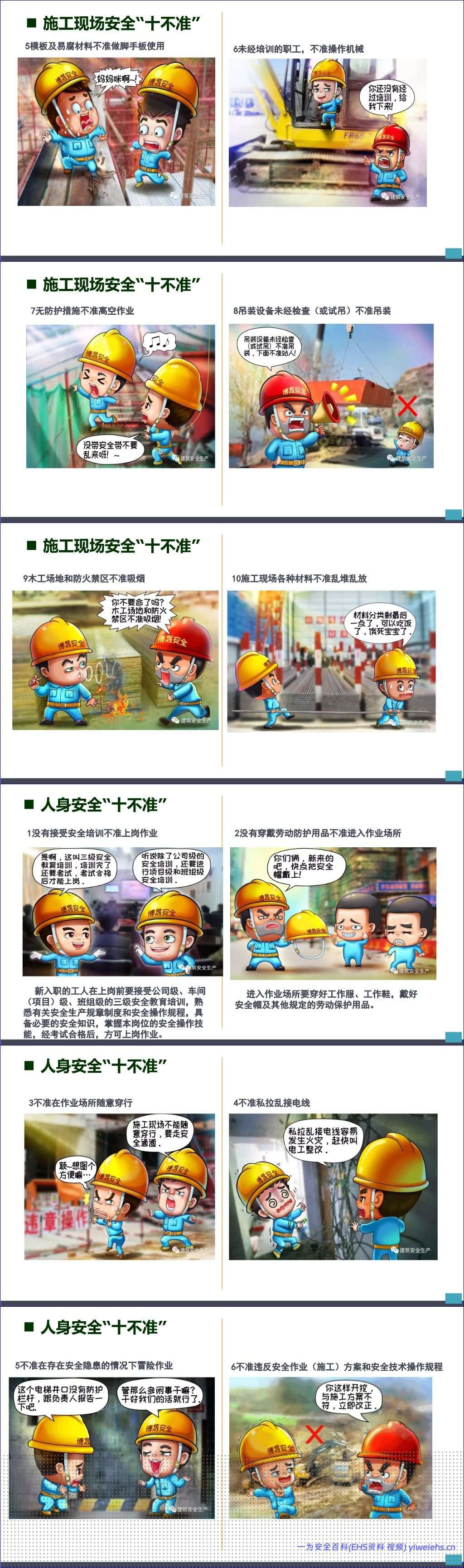 【PPT】员工行为安全手册