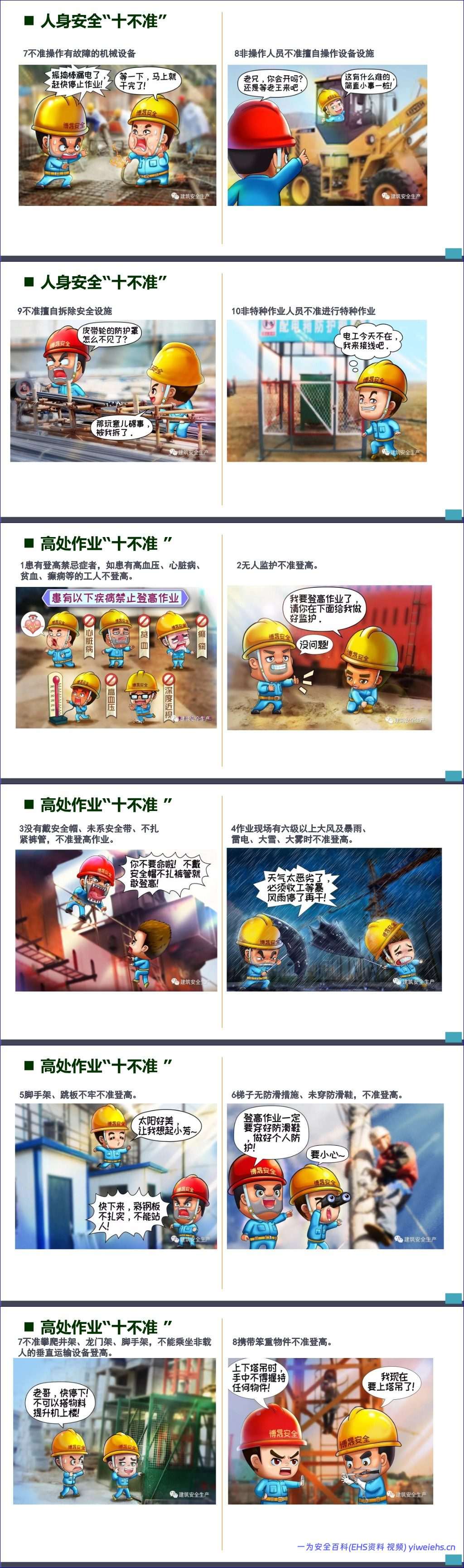 【PPT】员工行为安全手册